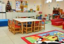 Δήμος Λυκόβρυσης – Πεύκης: 35 νέες οργανικές θέσεις σε παιδικούς και βρεφονηπιακούς σταθμούς